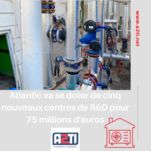 Atlantic investit